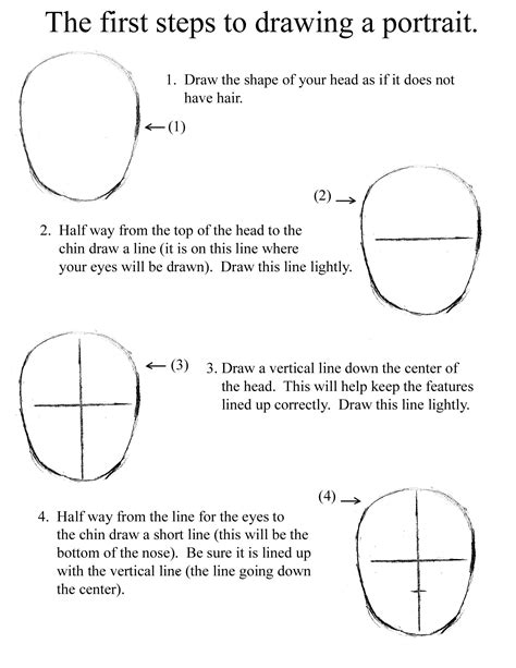 portrait drawings learn   draw