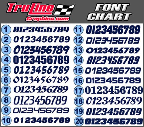 race car numbers  color vinyl number kit truline graphics rc