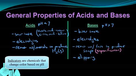 acids  bases introduction lessons blendspace