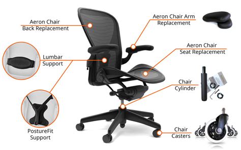 aeron chair parts  revive  herman miller  office oasis