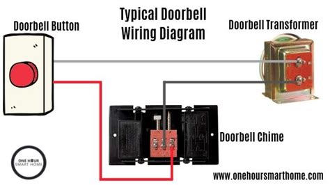 doorbell wiring troubleshooting onehoursmarthomecom