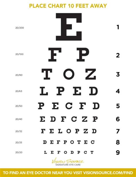 easy printable eye charts  step  step instructions  eye