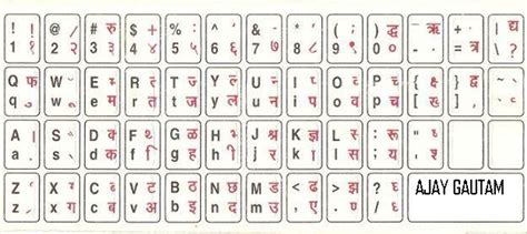 hindi kruti dev font keyboard chart hoguide vrogueco