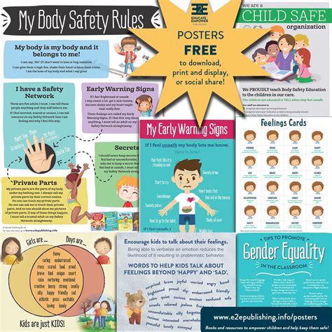 posters to help you teach body safety gender equality respectful