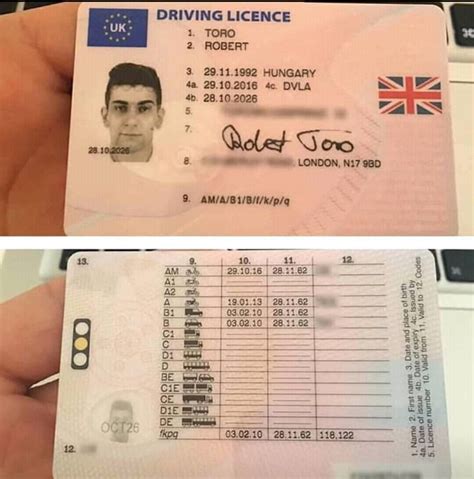 Driving Licence Photo Is The Same Specifications At Uk Passport Photo