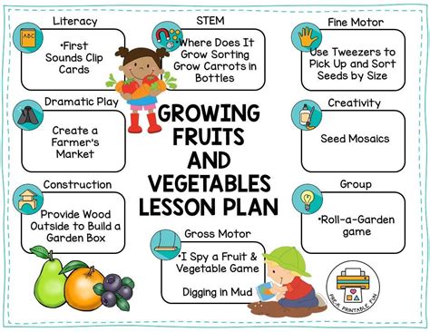 lesson plan  children  learn  growing fruits  veggies