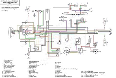 taotao wiring diagrams