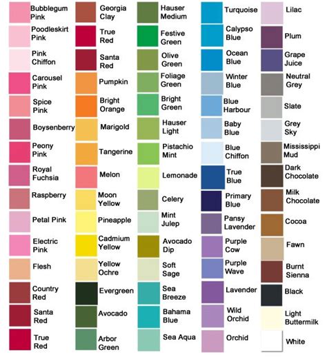 blue paint color names