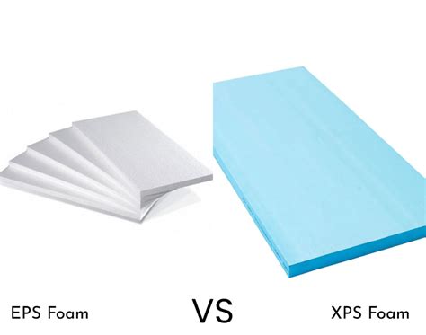 eps  xps insulation