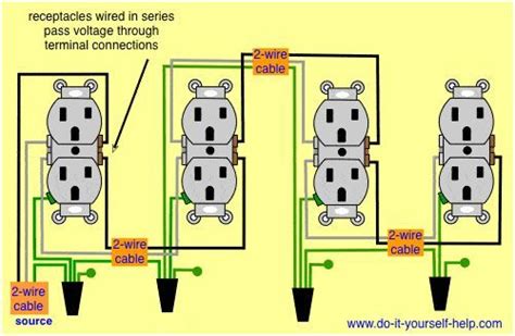 wiring diagram receptacles  series home electrical wiring installing electrical outlet