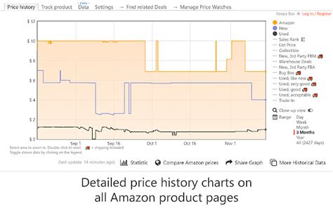keepa chrome extension amazon price tracker  alert   price