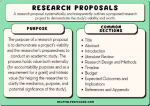 research proposal examples