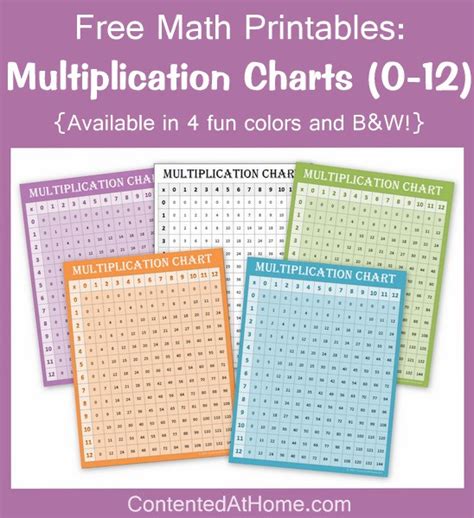 math printables multiplication charts   contented  home