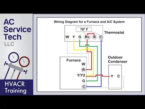 house thermostat wiring diagram    install mysa    installations mysa support