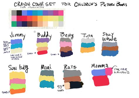 creating  color scheme   childrens picture book blog doukat