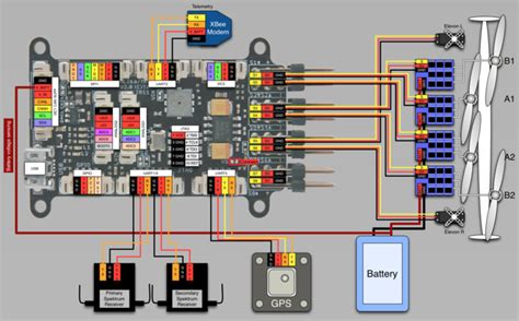 spektrum ar wiring diagram