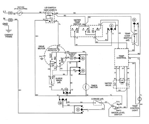 ge washer motor wiring diagram washing machine motor electrical diagram electric dryers