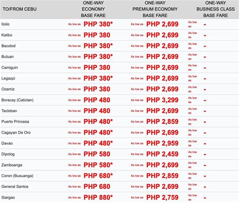 philippine airlines promo    book cheap  successfully