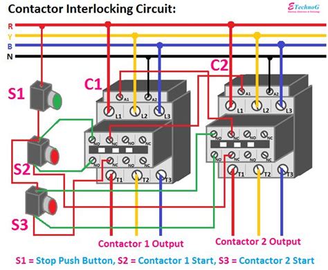 contactor interlocking circuit  wiring connection diagram electrical circuit diagram