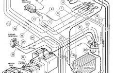 club car ds schematic wiring diagram data club car wiring diagram cadicians blog
