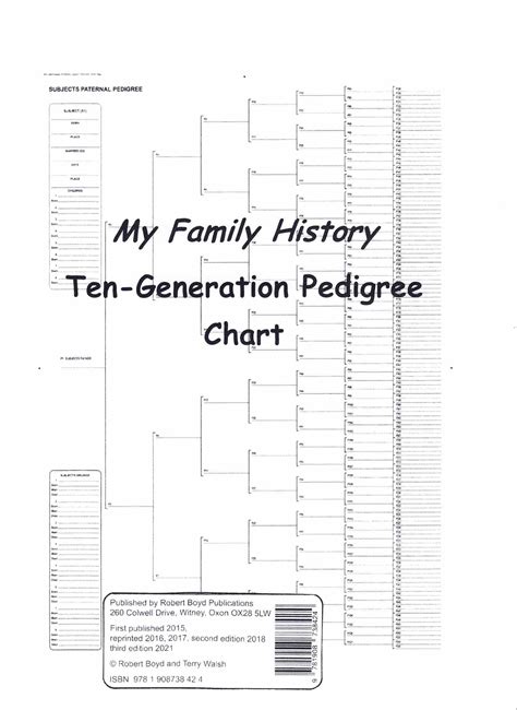 family history pedigree chart gsq