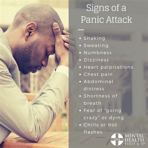 panic attack mental health  aid