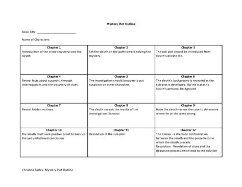 story outline templates