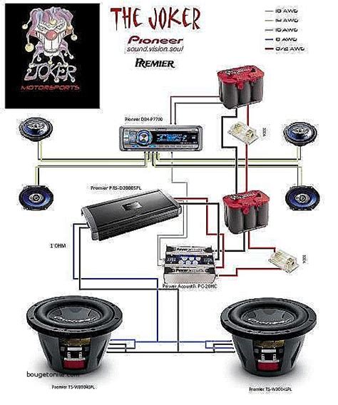 sound system wiring diagram     ideas  car audio  jpeg car audio