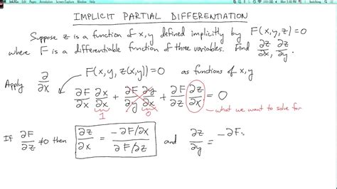 multivariable calculus  implicit partial differentiation revisited youtube