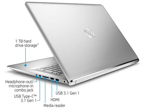 hp envy  specs  benchmarks laptopmediacom
