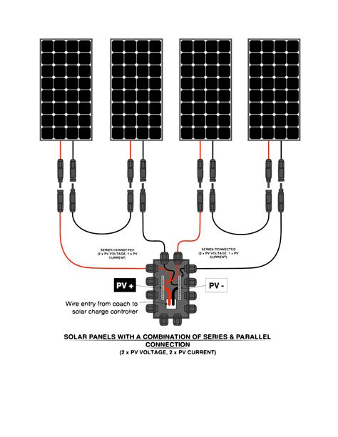 solar panel series wiring diagram