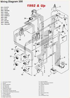 mercruiser mando alternator wiring diagram  faceitsaloncom