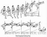 Lompat Tinggi Flop Fosbury Latihan Badan Berbicara Bahasa Memandang Semanis Bahagian sketch template