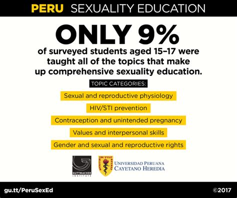 in peru sexuality education in schools must be