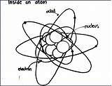 Atom Atoms Molecules Getcolorings sketch template