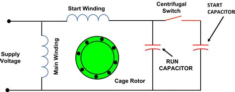 fig capacitor start capacitor run motor wiring diagram electrical az