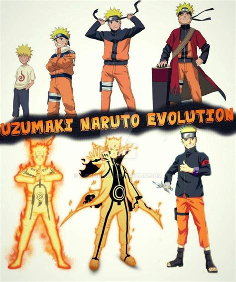 Naruto Evolution Of Naruto Uzumaki Anime Amino