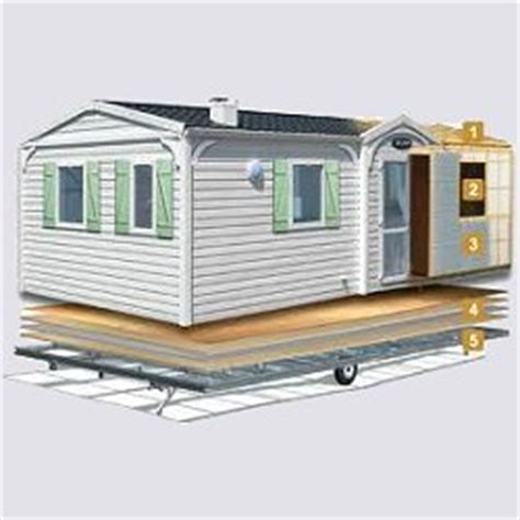 mobile home  sale