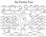 Family Tree Coloring Template Kids Printable Drawing Large Pages Chart Blank Easy Big Simple Genealogy Charts Print Templates Color Fun sketch template