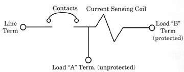 circuit carlingtechcom