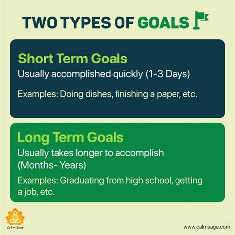 long term goals examples  work  examples  long term goals