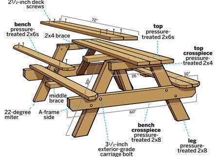 great diy woodworking plans  ways