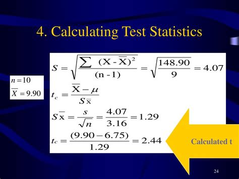 testing statistical hypothesis   sample  test powerpoint