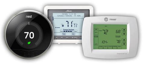 programmable thermostat improve