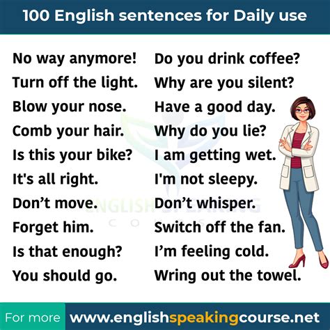 basic spoken english sentences english phrases
