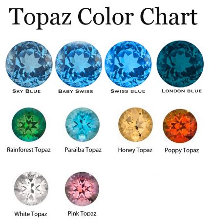 mystic fire topaz   affordable prices