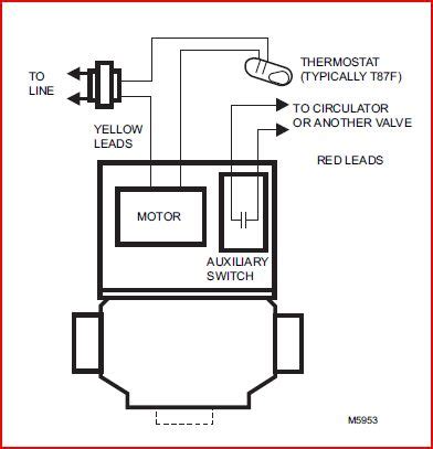 honeywell  wire zone valve wiring diagram wiring diagram