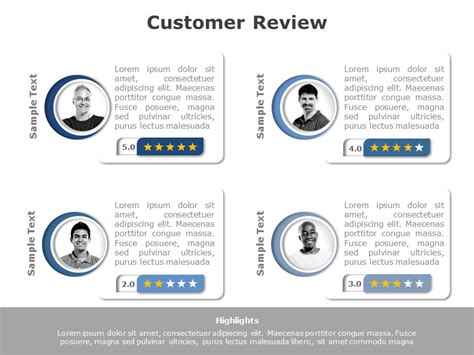 customer review  powerpoint template