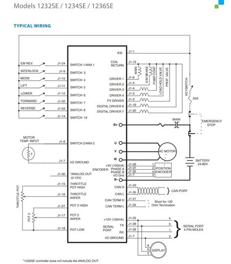 curtis controller wiring diagram diagram resource