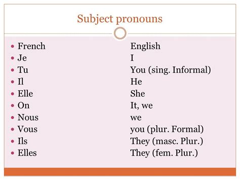 french introduction clf  learning
